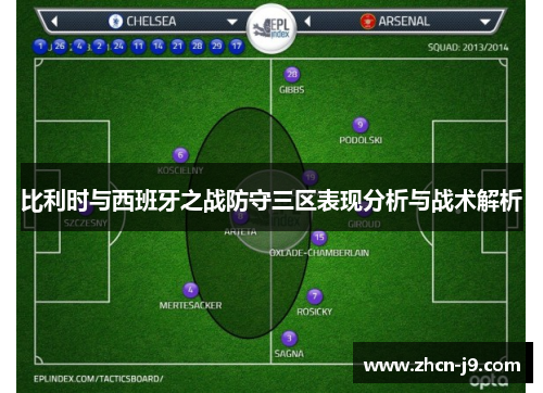 比利时与西班牙之战防守三区表现分析与战术解析