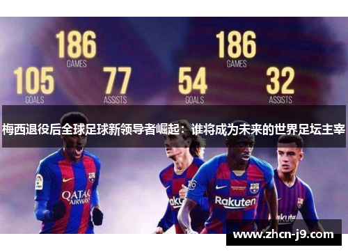 梅西退役后全球足球新领导者崛起:谁将成为未来的世界足坛主宰