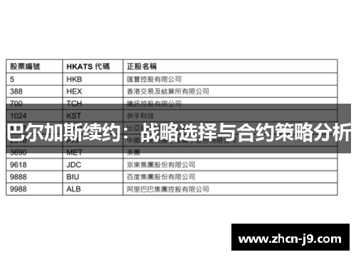 巴尔加斯续约：战略选择与合约策略分析