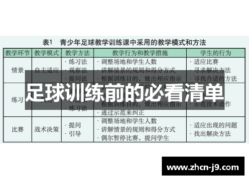 足球训练前的必看清单