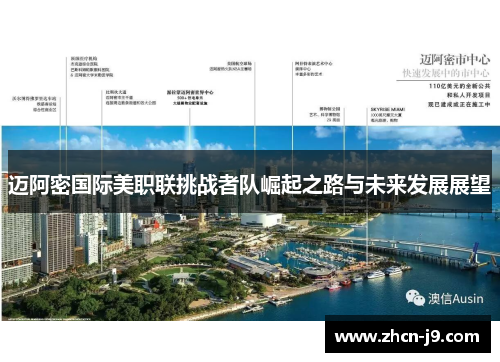 迈阿密国际美职联挑战者队崛起之路与未来发展展望