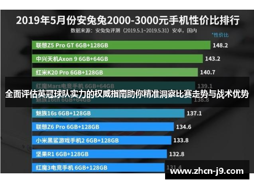 全面评估英冠球队实力的权威指南助你精准洞察比赛走势与战术优势