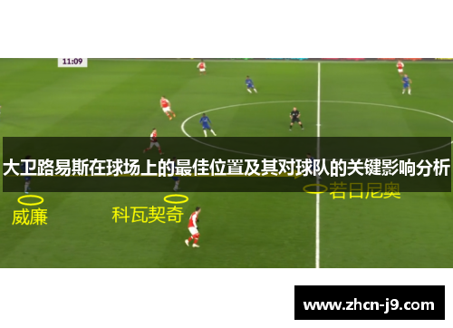 大卫路易斯在球场上的最佳位置及其对球队的关键影响分析 大卫路易斯在球场上的最佳位置及其对球队的关键影响分析
