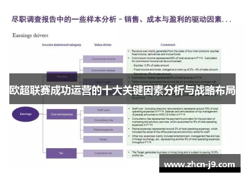 欧超联赛成功运营的十大关键因素分析与战略布局 欧超联赛成功运营的十大关键因素分析与战略布局