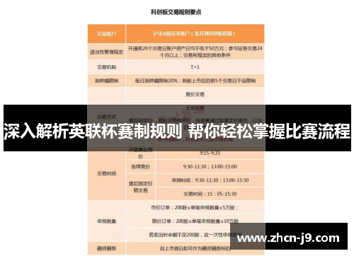深入解析英联杯赛制规则 帮你轻松掌握比赛流程 深入解析英联杯赛制规则 帮你轻松掌握比赛流程