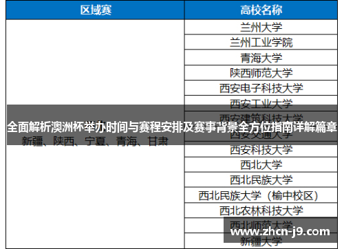 全面解析澳洲杯举办时间与赛程安排及赛事背景全方位指南详解篇章 全面解析澳洲杯举办时间与赛程安排及赛事背景全方位指南详解篇章